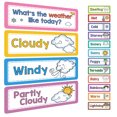 thumbnail image 3 of English Words Learning Cards Subject Titles for Bulletin Board Boarder Headliners Classroom Decoration Teacher Teaching Aids, 3 of 4