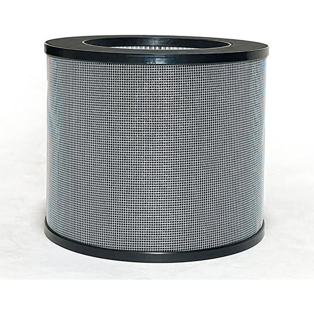 Filtro de Reemplazo HEPA Nispira 3-in-1 para purificador de aire TT-AP006 1 paquete