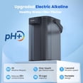 thumbnail image 2 of Waterdrop Alkaline Electric Water Filter Pitcher, Dispenser, NSF/ANSI 42, 200-Gallon, 5X Times Long-Life Countertop Water Filter System, Reduce PFOA/PFOS, Chlorine, Lead, 15-Cup, Blue, with 2 Filter, 2 of 8