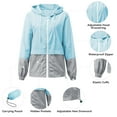 thumbnail image 4 of Ponceau Rain Coats for Women Waterproof with Hood Packable Rain Jackets Womens Lightweight Rain Jackets Outdoor Light Blue & Grey XL, 4 of 8