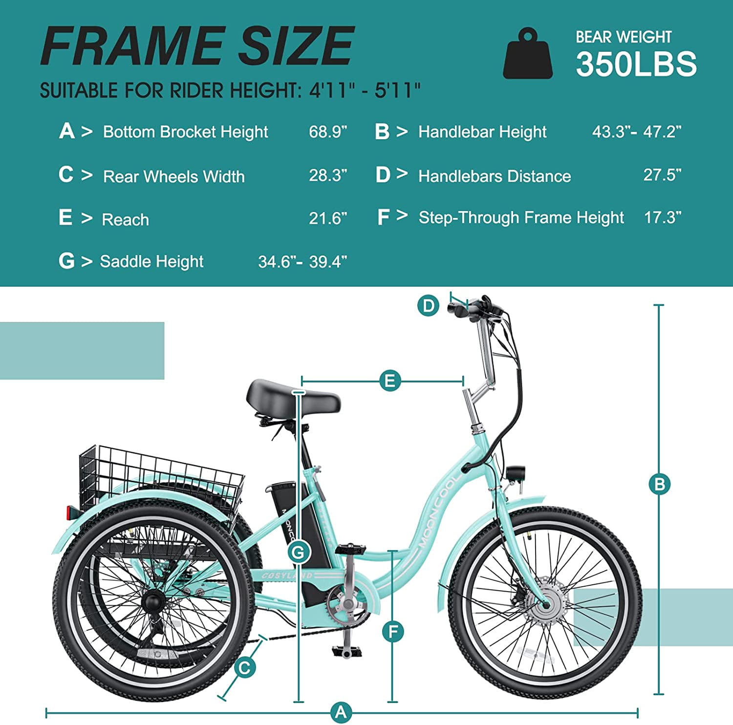 MOONCOOL 24" Electric Tricycle for Adults, 350W 36V 7 Speeds Electric Trike, 3 Wheels Adult Electric Tricycle Bicycle with Large Basket & Tool Kits