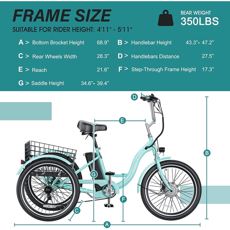 trek three wheel bicycle Synergy Triad 3 Bike resistant tires Upgraded to an e-trike from