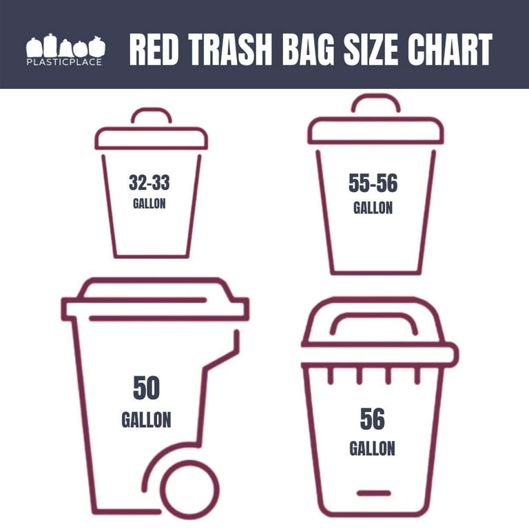 Plasticplace 55-60 Gallon Trash Bags │ 1.2 Mil │ Red Heavy Duty Garbage Can  Liners │ 38” x 58” (50 Count), 250 (Pack of 1)
