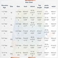 thumbnail image 3 of Tauxra Boys Long Sleeve Swim Set Upf 50 Plus Rash Guard, 3 Piece Swimsuit with Swim Trunks and Cap for Men, Quick Dry Bathing Suit with Bear Print and Food Pattern, 3 of 9
