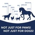 thumbnail image 3 of Musher's Secret Pet Paw Protection Wax, 1-Pound, 3 of 9