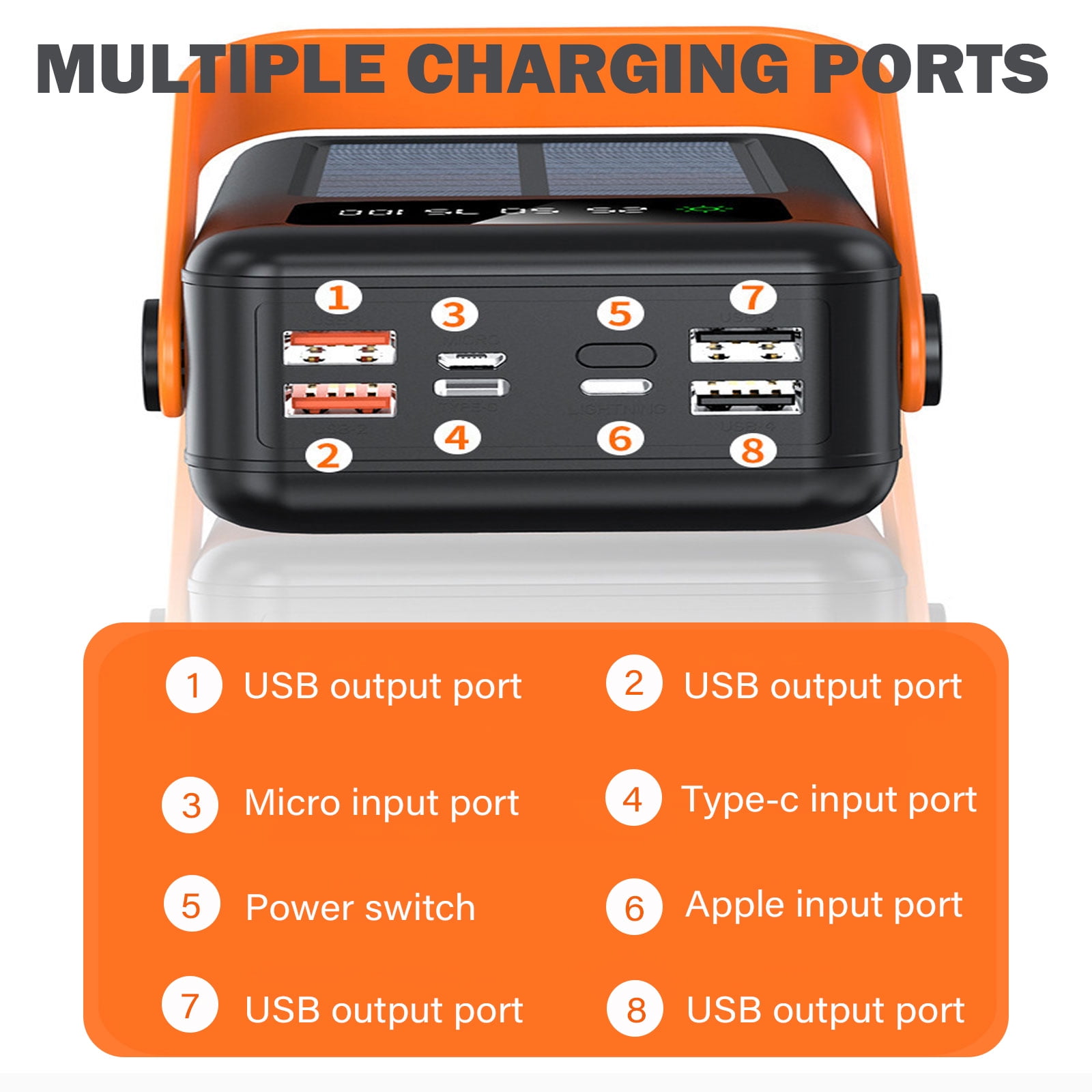 RONY 60000mAh Solar Power Bank with 4 Built-in Cables: 7 Ports Solar Charger with Flashlight for Camping Hiking Emergency