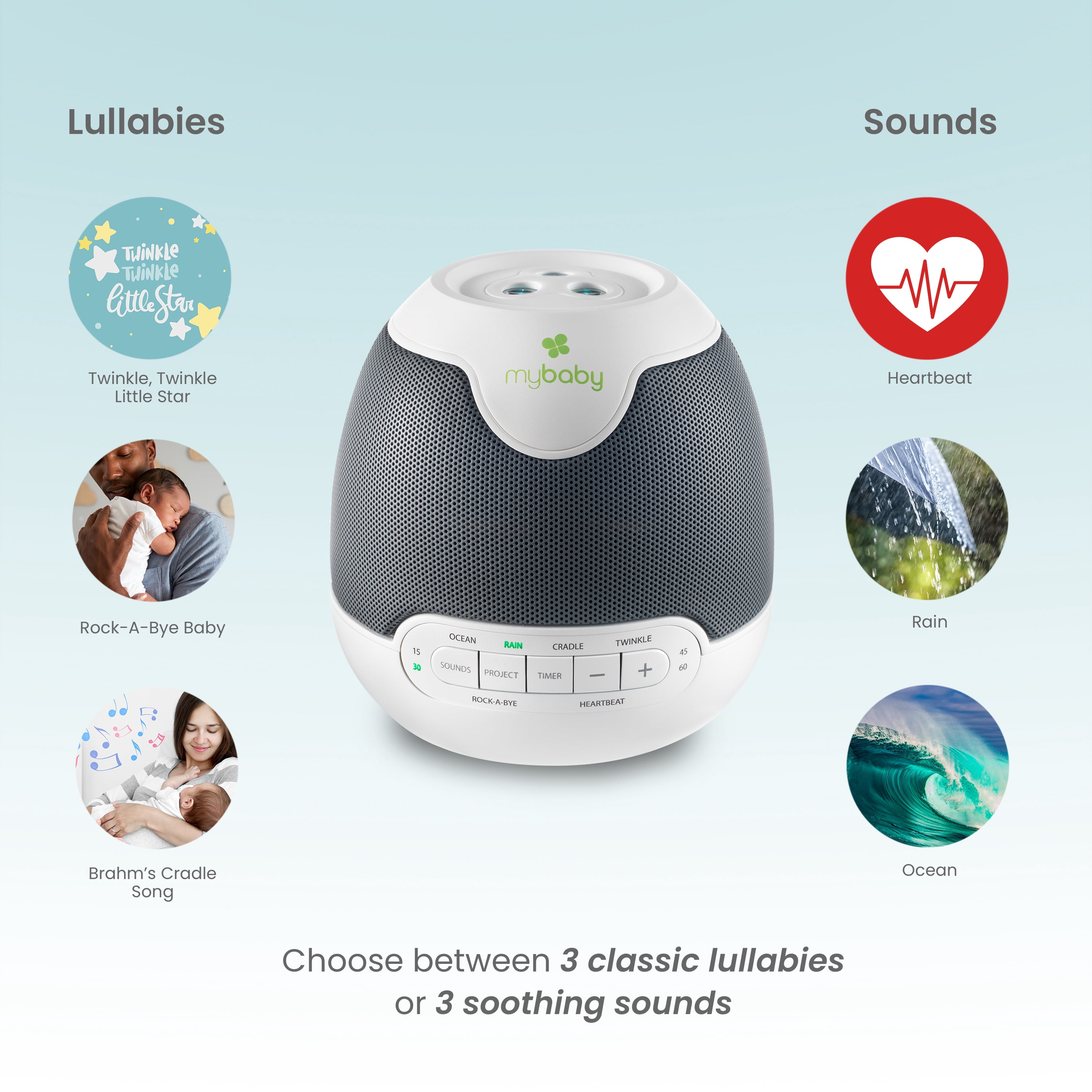 HoMedics My Baby Lullaby Sound Spa Sound Machine and White Noise Machine - Sounds & Projection, Plays 6 Sounds & Lullabies, Image Projector Featuring Diverse Scenes, Auto-Off