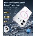 thumbnail image 2 of KOMI for Phone 16 Case: Clear Military Grade Drop Protection Anti Yellowing Slim Case - Rugged Shockproof Protective Transparent Cell Phone Cover Clear-Pink, 2 of 5