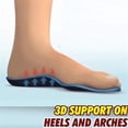 thumbnail image 3 of Comfortable Recovery Orthopedic Walking Plantar Fasciitis Slides Sandals for Women with Arch Support Wide Width, 3 of 6