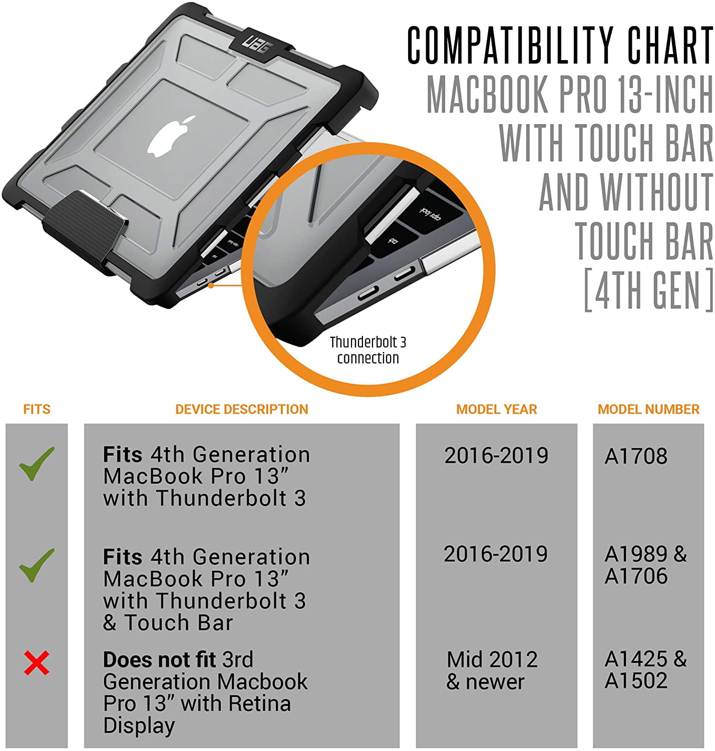 UAG MacBook Pro 13 inch Case 4th Gen 2016 2019 A1708 A1706