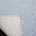 thumbnail image 6 of SAFAVIEH Machine Washable Rug Indoor/Outdoor Bermuda Collection - Bermuda Rio Geometric Indoor/Outdoor Area Rug, Light Blue/Cream, 3' x 3' Round, 6 of 10