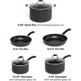 thumbnail image 2 of Ecolution Symphony 8 Piece Non-Stick Aluminum Cookware Set, Dishwasher Safe, Slate, 2 of 8