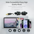 thumbnail image 3 of Wired Sleep Earphones with Microphone and Volume Control,Soft Silicone Sleeping Earbuds for Side Sleepers, Noise Isolating 3.5mm In-Black, 2 Pack, 3 of 6