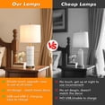 thumbnail image 6 of 25" Resin Table Lamp Set With USB, Type-C Ports And AC-Outlet (Set of 2), 6 of 6