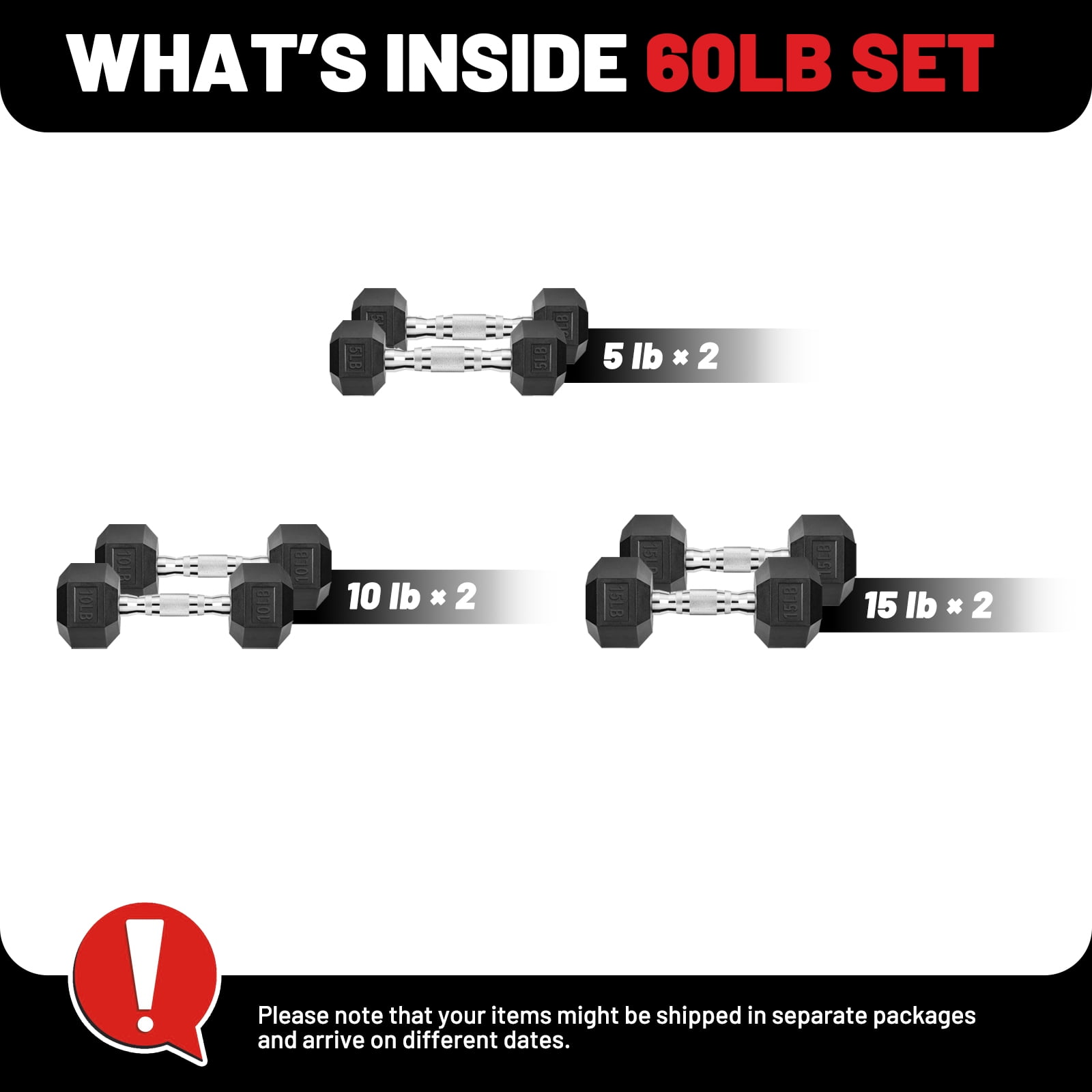 ROALW HEX Dumbbell 60 lb Set, Rubber Encased Home Gym Dumbbells, Exercise & Fitness Weights Dumbbells for Women & Men, Hand Weight for Strength Training