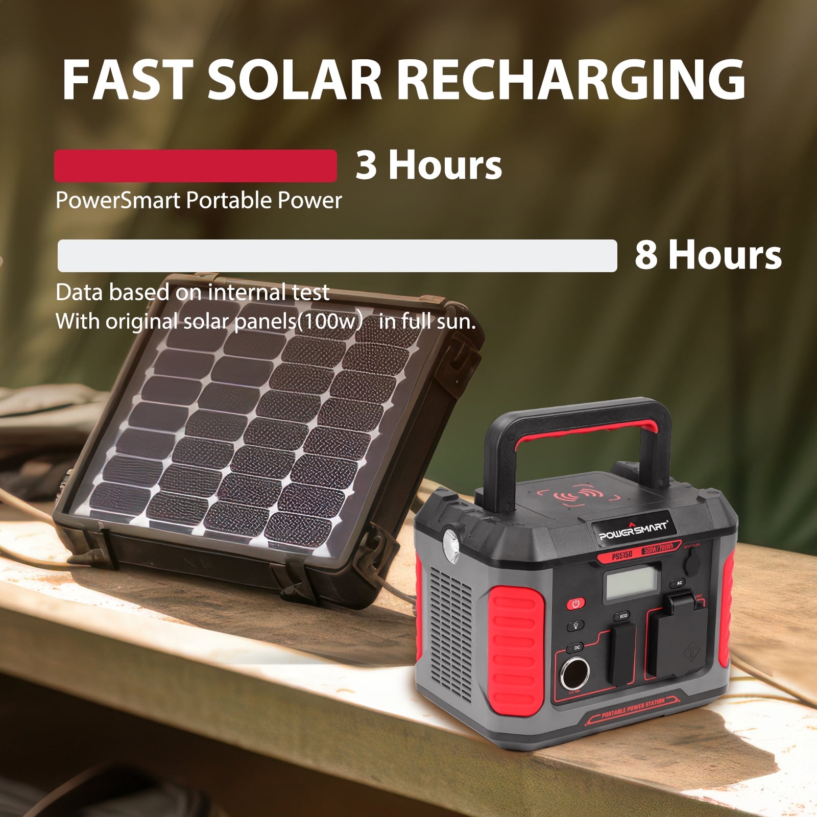 PowerSmart Portable Power Station 288Wh, Solar Generator Peak 1000W AC Output for Outdoors