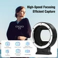 thumbnail image 6 of EF-EOSR Lens Adapter,Auto Focus Lens Mount Adapter for Canon EF EF-S Mount Lens to RF Mount Camera R7 R62 R50 R10 R8 R100 RP R52, 6 of 6