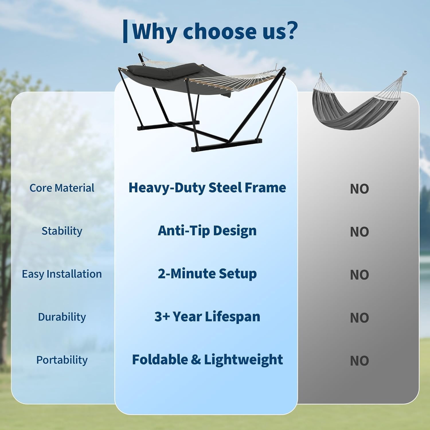 2 Person Outdoor Hammock with Stand, Heavy Duty Portable Double Hammock with Balance Rope, MAX 450 LBS Capacity for Patio, Backyard, Garden, Beach