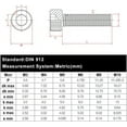 thumbnail image 2 of 20 PCS M3 x 25mm Socket Head Cap Screws Bolts (M3 to M10 Available) 304 Stainless Steel, Allen Socket Hex Drive, Full Thread,Machine Thread, Bright Finish, 2 of 5