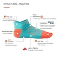 thumbnail image 2 of AONIJIE Coolmax Toe Socks for Men Finger Athletic Running Ankle Socks Quick Dry,3 Pairs, 2 of 6