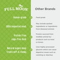 thumbnail image 4 of Full Moon All Natural Human Grade Dog Treats, Essential Duck Jerky Tenders, 22 Ounce, Dry, 4 of 8