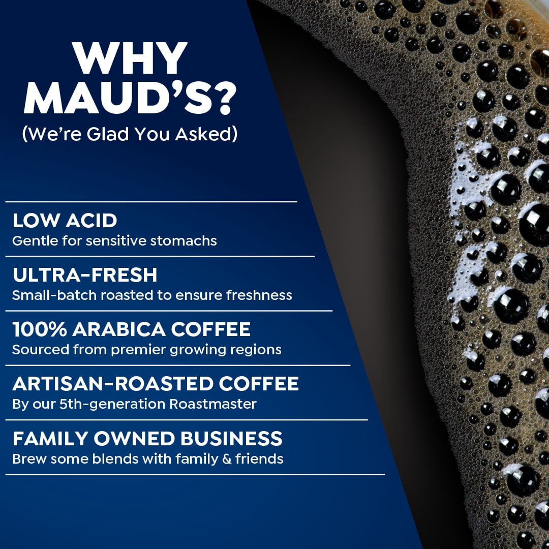 Maud's Decaf Coffee Pods Variety Pack, 54 ct, 6 Assorted Roasts & Flavors, Decaf Dark & Medium Roast Coffee in Single Serve Pods - 100% Arabica Coffee, Compatible with Keurig K Cups Maker