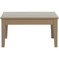 thumbnail image 4 of Palms Outdoor 32" Conversation Table, 4 of 6