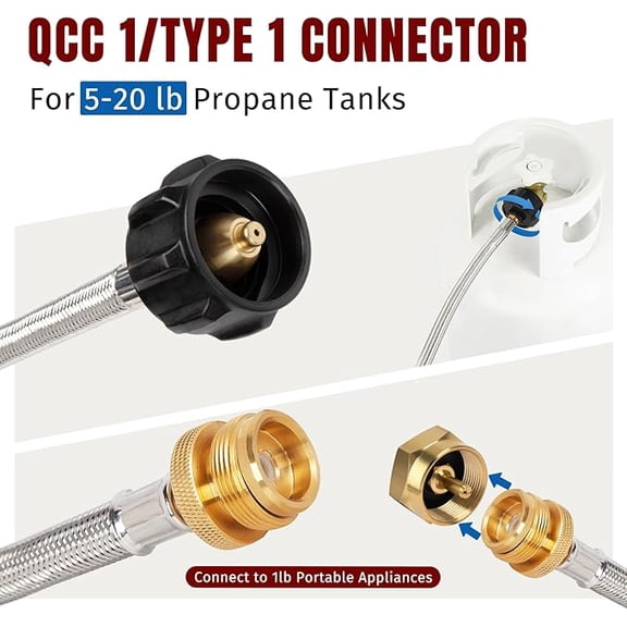 Gaspro 6 FT Propane Hose Adapter for Buddy Heaters, Coleman Stoves & Blackstone Griddles, Converts 1 lb to 20 lb Tank for Grills, Lanterns & More – 1/8” NPT Female to POL