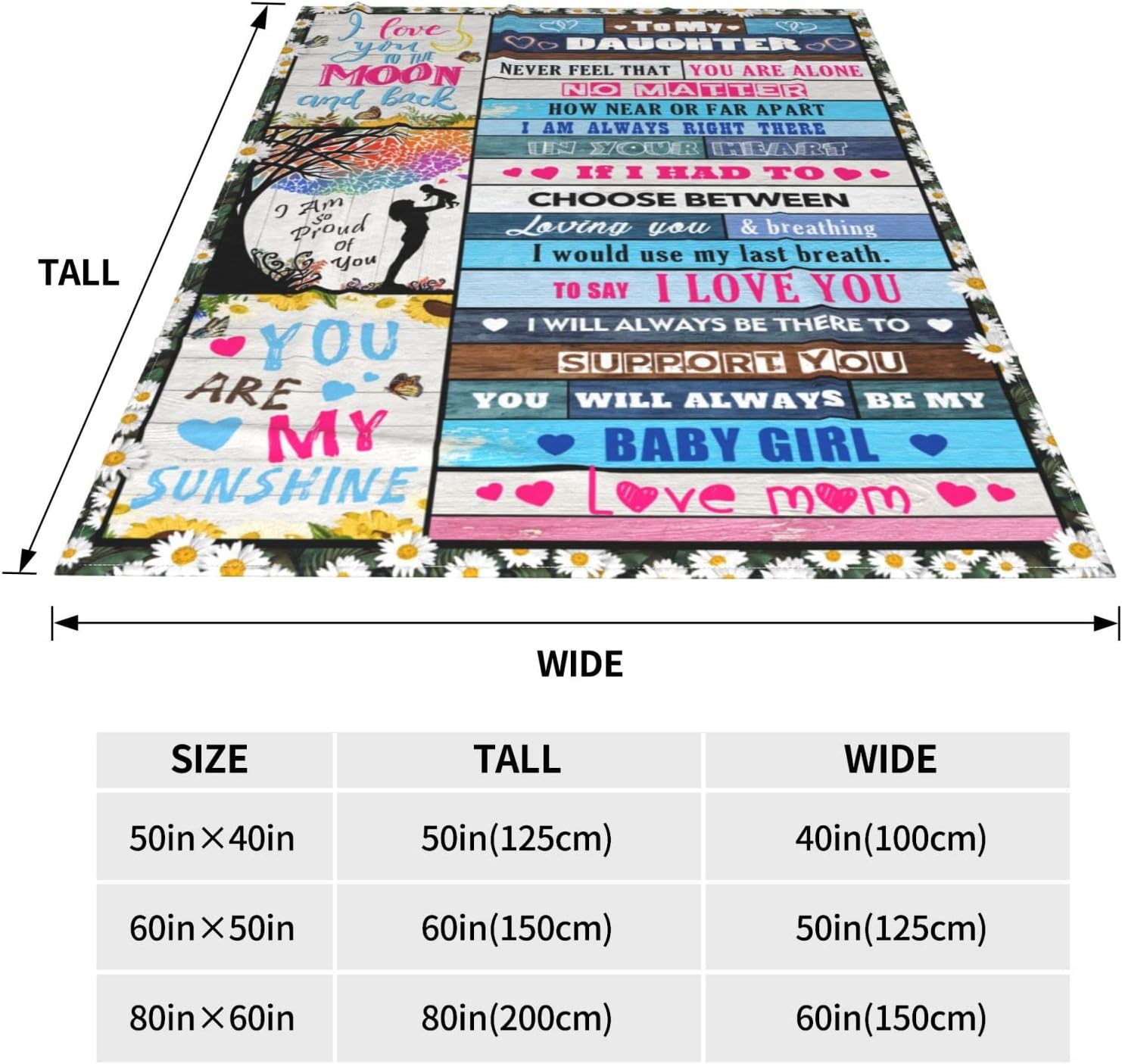 Christian Birthday Gifts for Women Friends Blanket,Unique Inspirational Religious Catholic Spiritual & Baptism Comformation Gifts for Girl Godmother Mom Sister