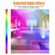 thumbnail image 4 of Luces LED sumergibles ANGGREK RGB IP68 con control remoto para piscina estanque acuario fiesta, 4 of 9