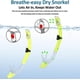 thumbnail image 4 of Snorkel Set Snorkeling Gear Adults,Dry Top Diving Masks And Snorkel For Man Women-Yellow, 4 of 4