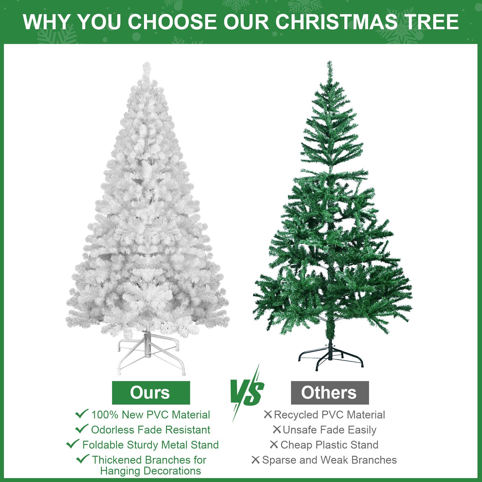 7FT Unlit White Halloween Christmas Tree with 1064 Branch Tips for Holiday Decoration