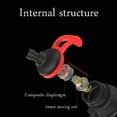 thumbnail image 3 of G20 Gaming Earphone, Wired Game Earphone with Mic Volume Control PC Gamer Earphones, 3 of 7