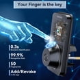 thumbnail image 4 of Cerradura de puerta inteligente Ulecoce, entrada sin llave, WiFi integrada con conjunto de manijas, 4 of 6