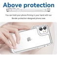 thumbnail image 2 of Case for iPhone 11 Case Slim Dropproof [Defend from Drop/Scratch/Slip/Fingerprint] Clear Acrylic Hard Back Soft TPU Bumper Hybrid Phone Cover for iPhone 11-Crystal Clear, 2 of 16