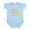 Sky Blue, variant on CafePress - Daddy's Other Chick Body Suit - Baby Light Bodysuit, Size Newborn - 24 Months
