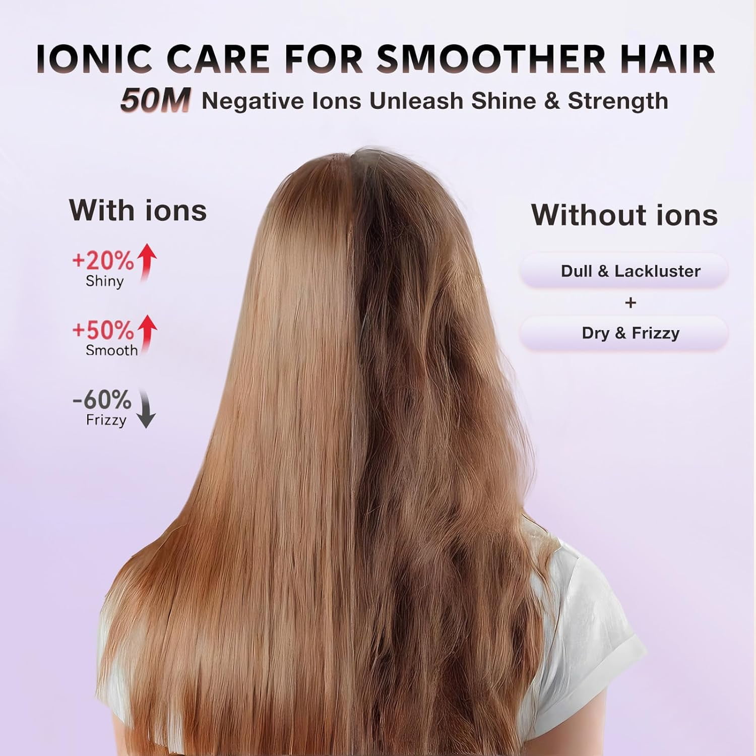 BABONIR Ionic Negative Ion Hair Dryer with Diffuser, 1875W Fast Drying, 3 Heat 2 Speed, Foldable Compact for Women Travel & Gift, Pink