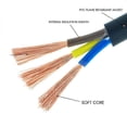 thumbnail image 3 of Heavy Duty Float Switch for Sewage, Suspended Solids and Viscous Liquids (Line Length 10 Meters), 3 of 5