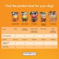 thumbnail image 7 of PurLuv K9 Kraves Chicken Mini Bone Chew 20 count, 7 of 7