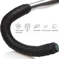 thumbnail image 4 of Cintas de Manillar de Bicicleta Wosthever 2 Unids EVA PU Silicona Antivibración Verde, 4 of 6