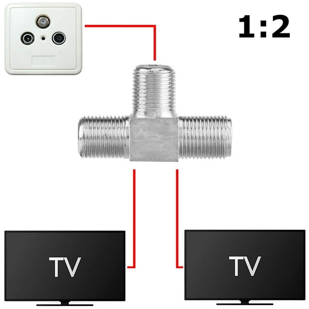 Répartiteur de signal d'antenne TV satellite 2/3/4 voies, câble coaxial,  connecteur de type F - AliExpress