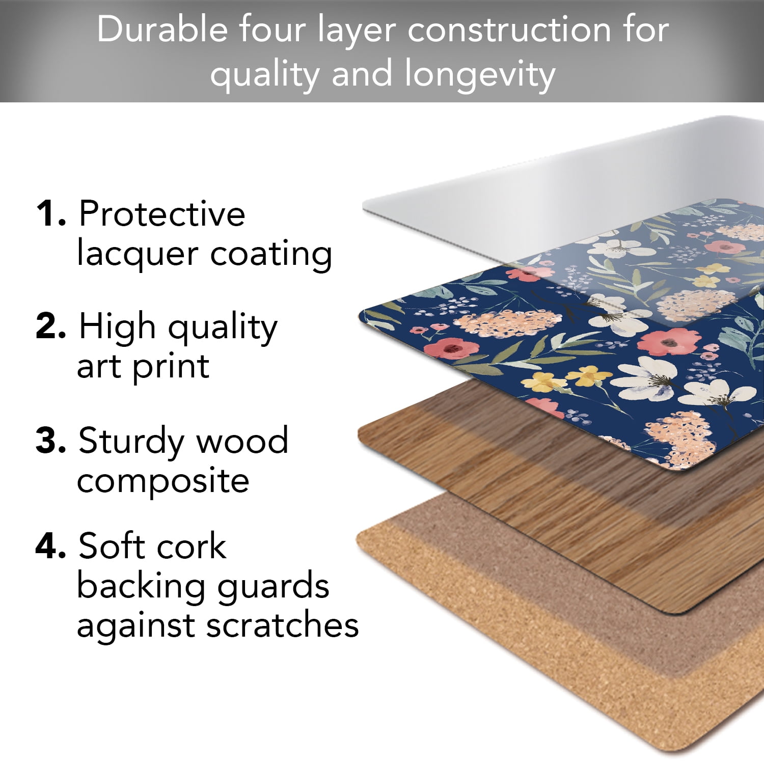 CounterArt "Blue Meadow Floral" Hardboard Tabletop Placemats 4-Pack