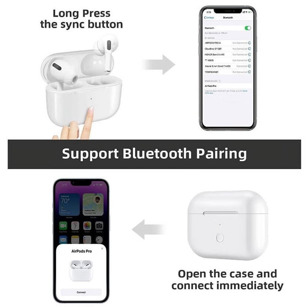 tui de Recharge Sans Fil pour AirPods Pro compatible avec tui de Recharge  AirPods Remplacement Batterie Intgre 660 mAh Bouton de Synchronisation  d'Appairage Bluetooth (Blanc) - Walmart.ca
