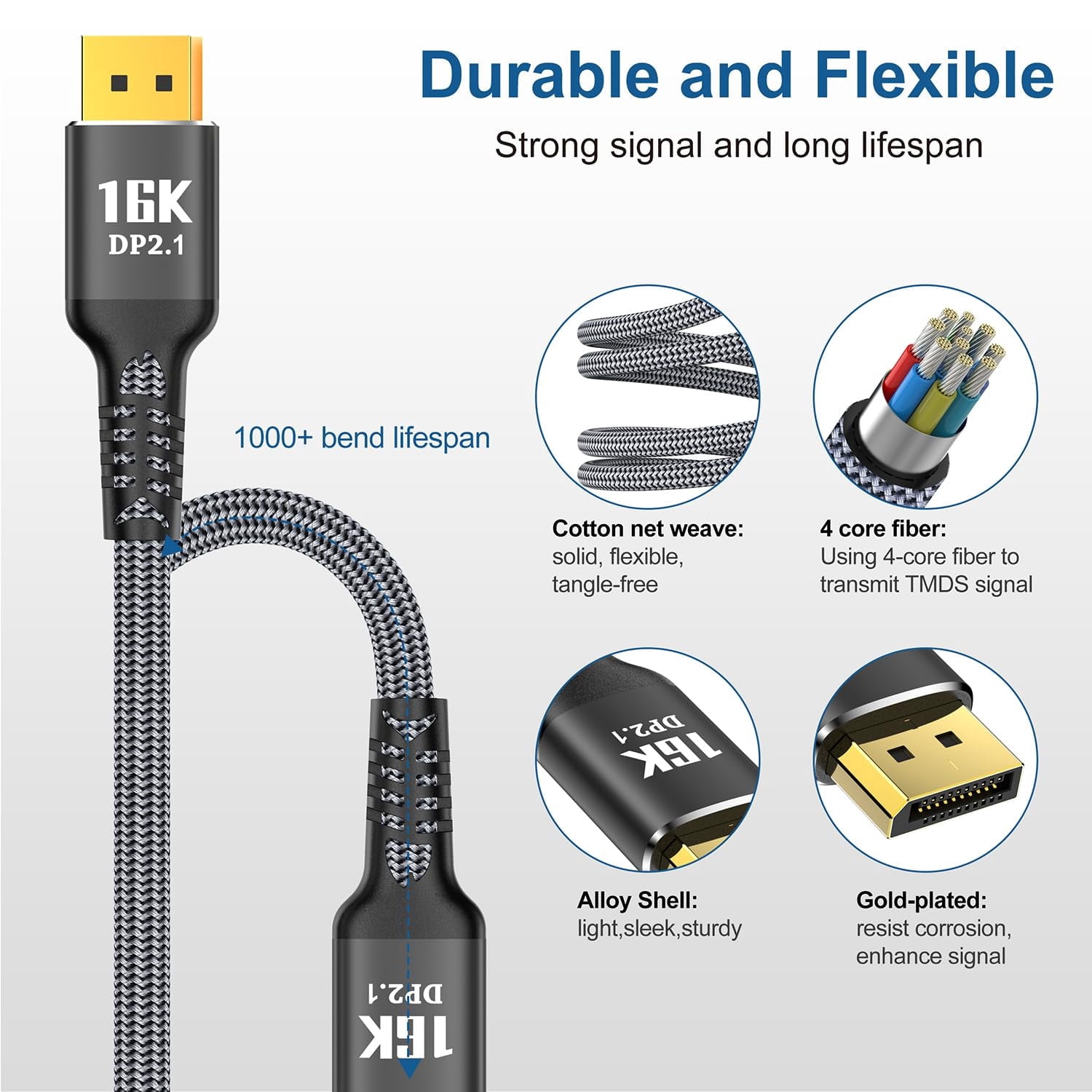 DisplayPort Cable 2.1 16K Display Port 2.1 2.0 Cable [16K 60Hz, 8K 120Hz, 4K 240Hz 165Hz 144Hz, 80Gbps HDR10 HDCP DSC 1.2a] Braided DP 2.1 Cord for FreeSync G-Sync Gaming Monitor