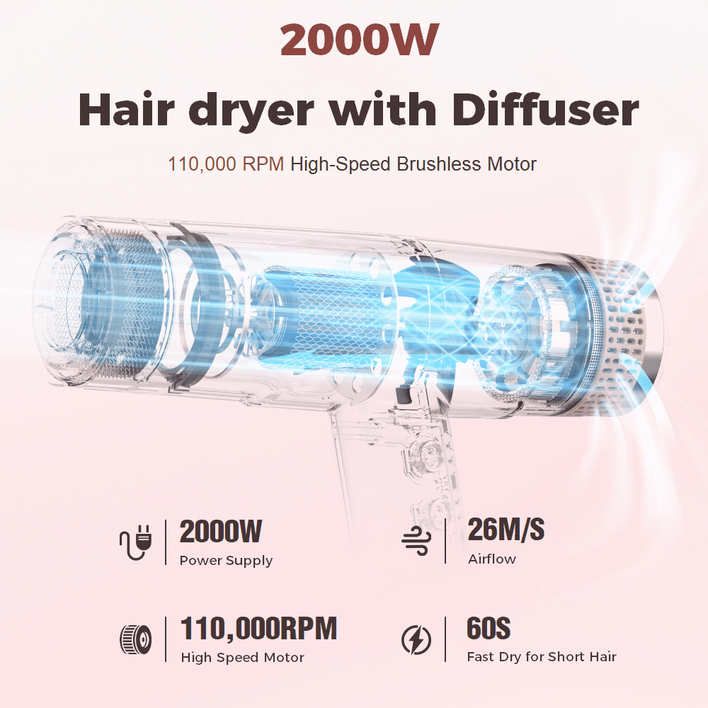 Slopehill Ionic Hair Dryer, 2000W Professional Blow Dryer with Diffuser, 110000 RPM High-Speed Brushless Motor, for Women Men Home Travel, Pink