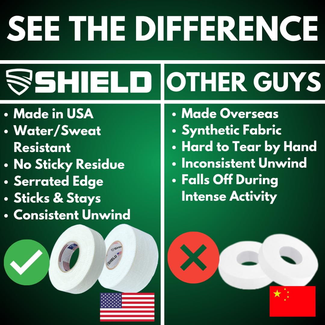 SHIELD 1 Inch Athletic Tape – Precision Tape 12 Pack