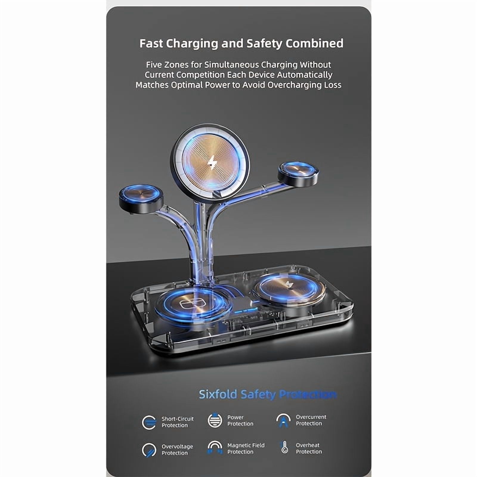 5-in-1 Magnetic Wireless Charging Stand for iPhone 17/16/15, Apple Watch Series 9/8/7, AirPods 3/2 with Night Light & USB Output