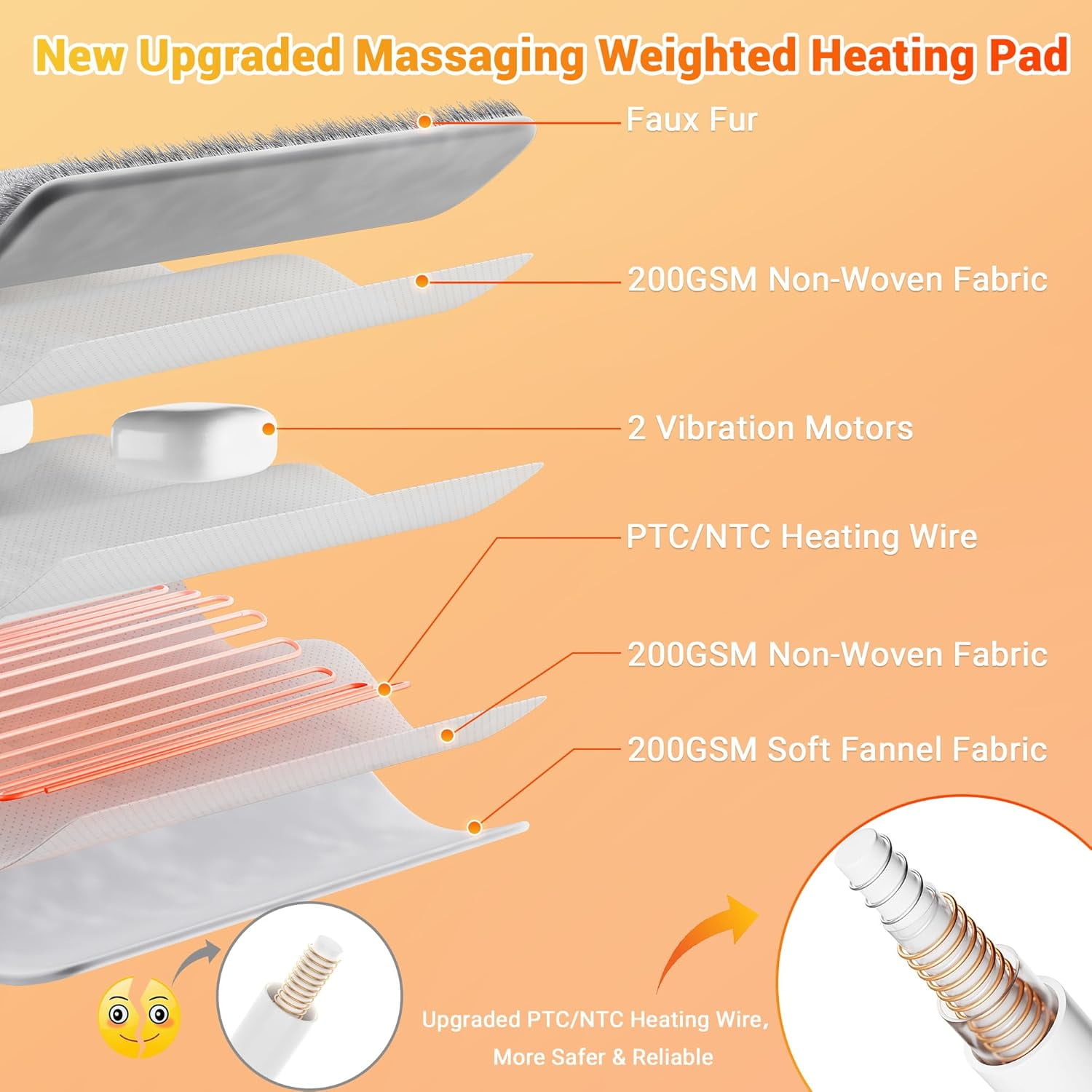 24" x 35" in Electric Massage Heated Blanket with 2 Motors, 2 Heating Levels, 4 Massage Modes for Back,Neck,Shoulder