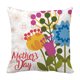 thumbnail image 1 of Fiudx Liquidación De Ahorros De Verano Funda De Almohada Para El Día De La Madre, Funda De Sofá, Funda De Cojín, Decoración Del Hogar Personalizada, 1 of 1