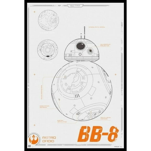 Star Wars BB-8 Blueprint Laminated & Framed Poster (24 x 36)